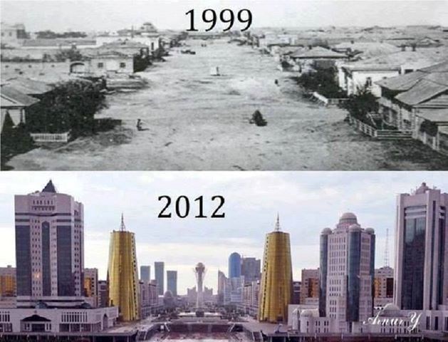 Astana, glavni grad Kazahstana, nakon transformacije
