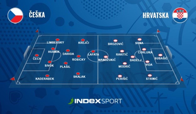 SASTAVI: Ovako napadamo