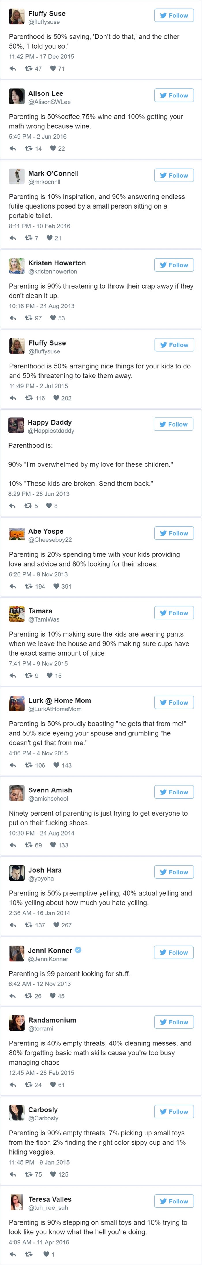 TOP 15 matematički preciznih tweetova o tome kako je biti roditelj