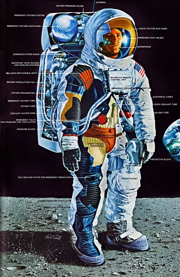 Astronautsko odijelo: Od čega, kako, zašto