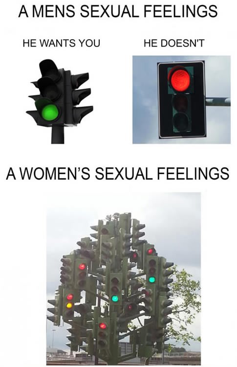 Kako ti žena daje "znak" da je zainteresirana