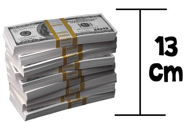 Kako u današnje vrijeme zadiviti curu sa 13 centimetara