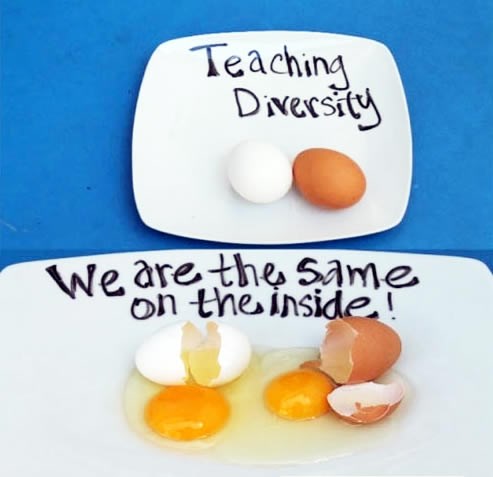 Svi smo krvavi ispod kože: NE rasizmu!