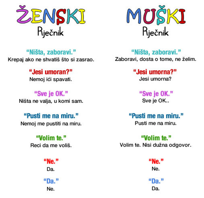 Muški i ženski jezik su nespojivi