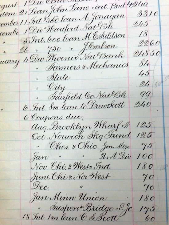 Kako su ljudi pisali 1894.