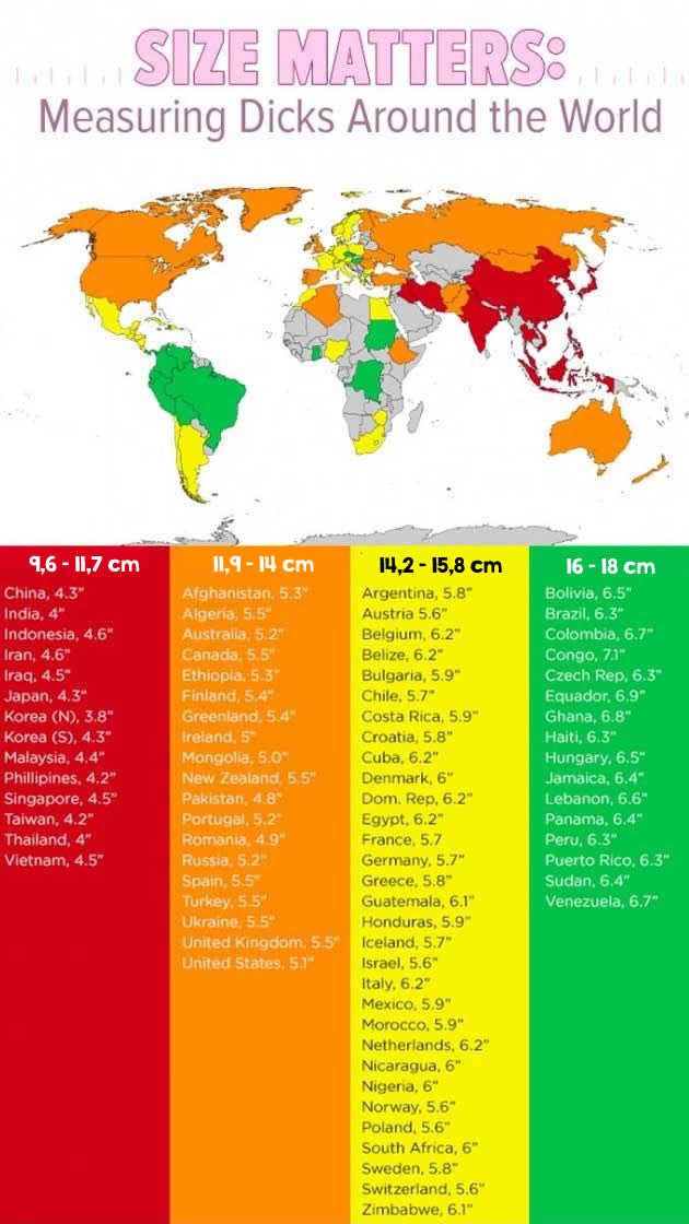 Koliki je kome u svijetu i gdje su Hrvati?