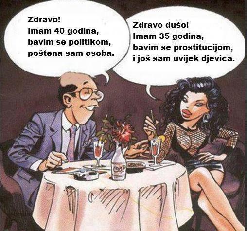 Tko o čemu, političar o poštenju