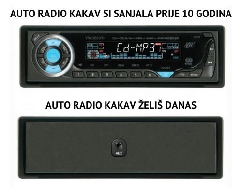 Nisu više samo kompjuteri zastarjeli čim ih kupiš