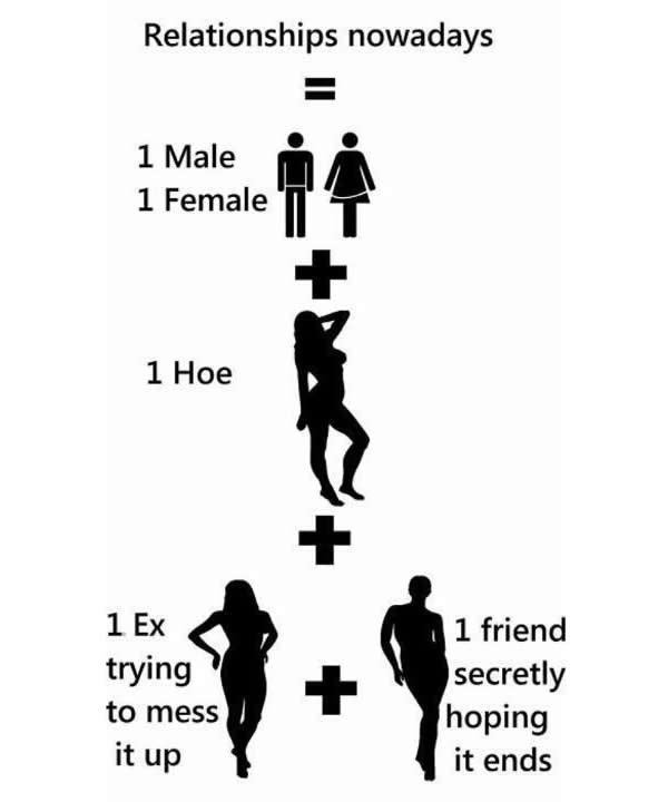 Moderna ljubavna veza: Za ljubav je potrebno petero