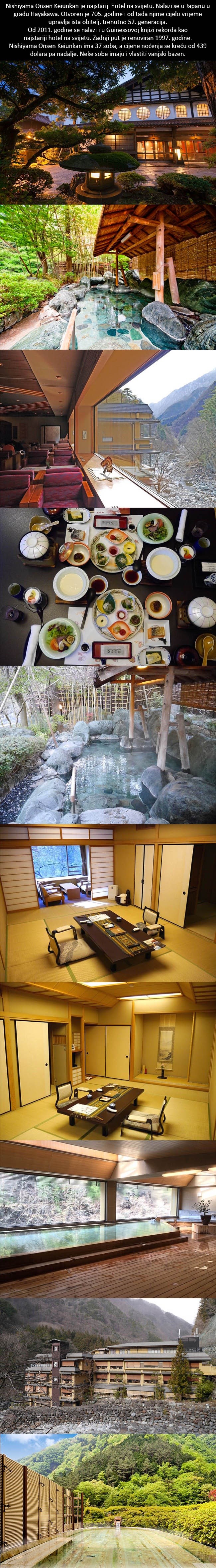 GALERIJA: Najstariji hotel na svijetu u 10 slika. Pogledajte kada je izgrađen!