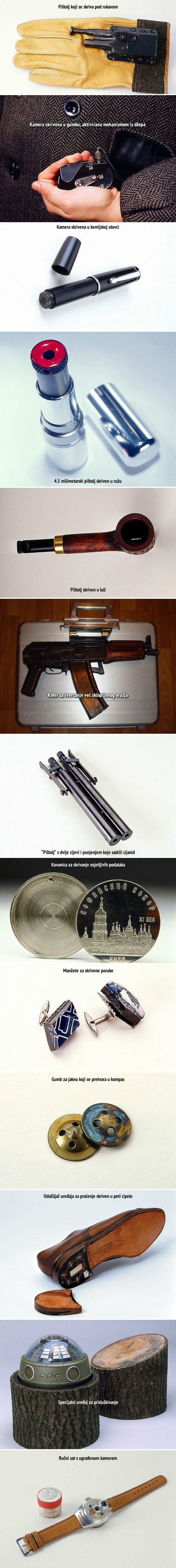Špijunski gadgeti iz Hladnog rata