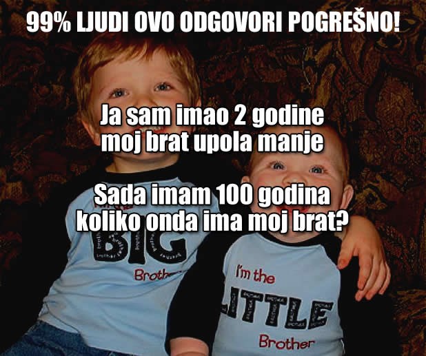 Spadaš li u onih 1 posto pametnih?