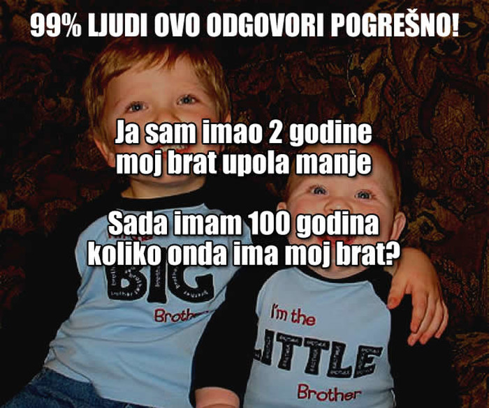 Spadaš li u onih 1 posto pametnih?