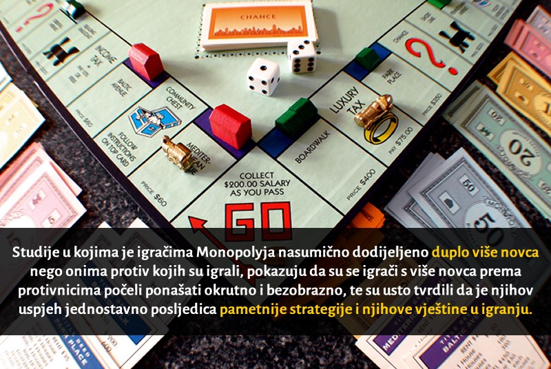 Dokazano: Novac kvari