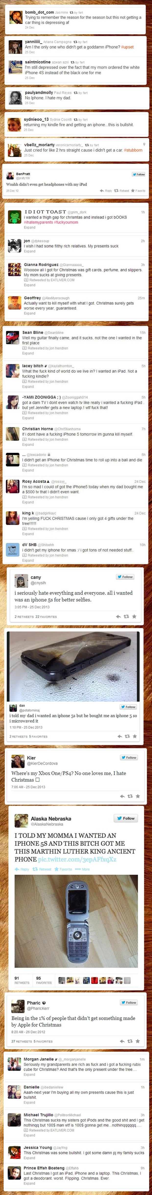 Razmažena derišta kukaju oko božićnih poklona