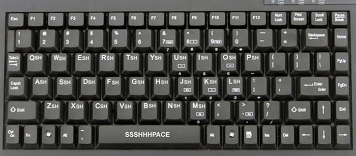 Shhtipkovnica Seana Conneryja