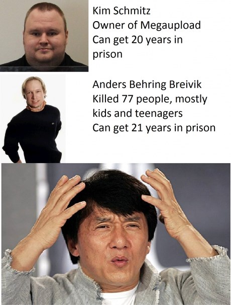 Svijet je totalno poludio