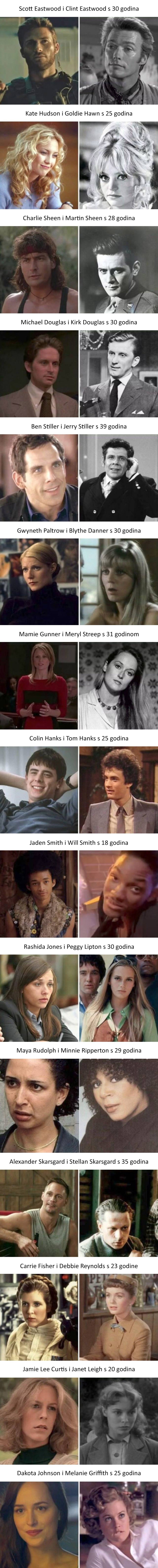 Poznata djeca i njihovi roditeji su ponekad zaista slični, evo kako su izgledali kad su bili jednako stari