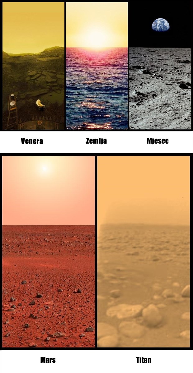 Zalasci sunca kroz Sunčev sustav: Zemlja je zaista biser