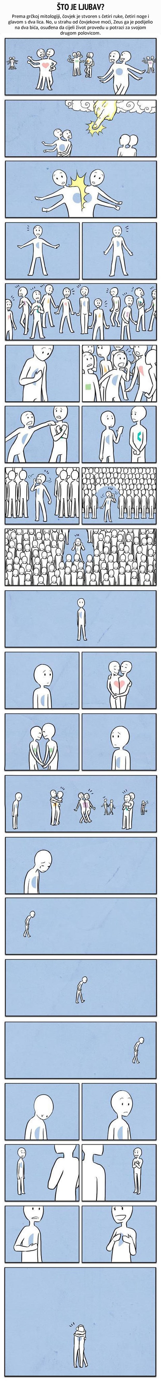 Objašnjenje ljubavi prema grčkoj mitologiji