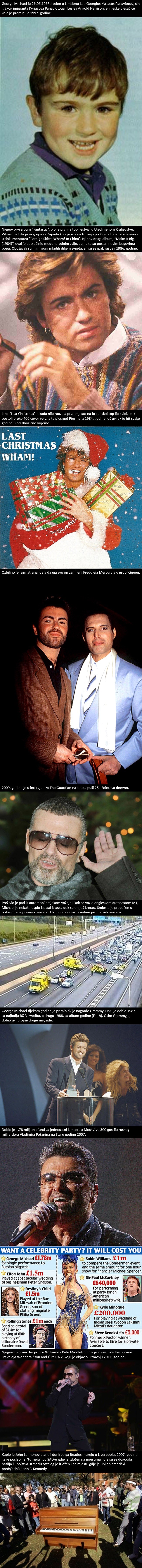 ODLAZAK LEGENDE Deset činjenica o velikom Georgeu Michaelu 