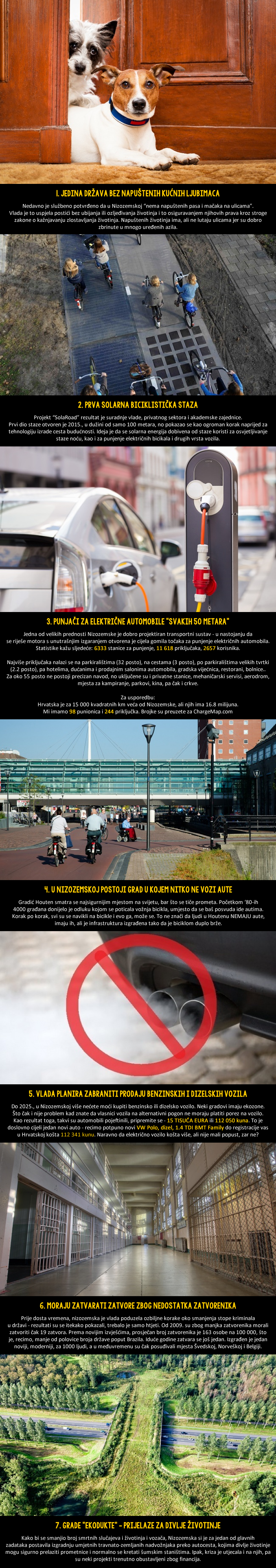 TOP 7 dokaza da je Nizozemska zemlja budućnosti