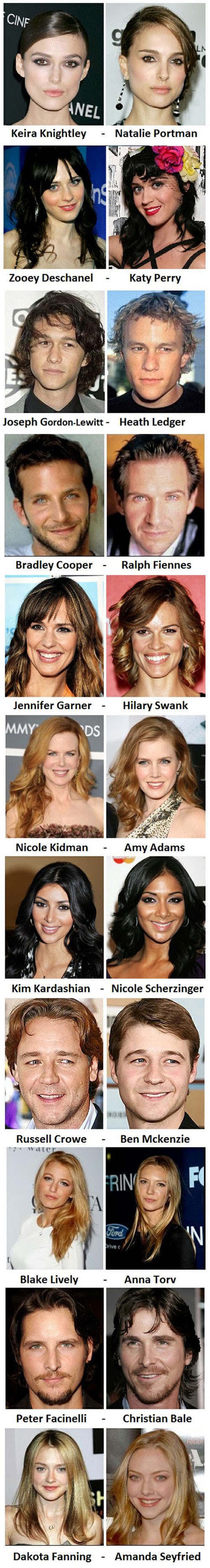 Hollywood prepun dvojnika celebrityja