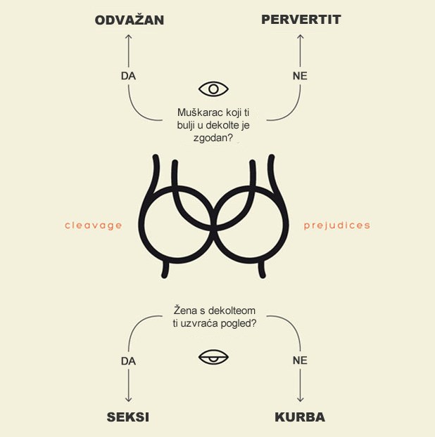 Dekolte: Ponos i predrasude vlasnica i blejača