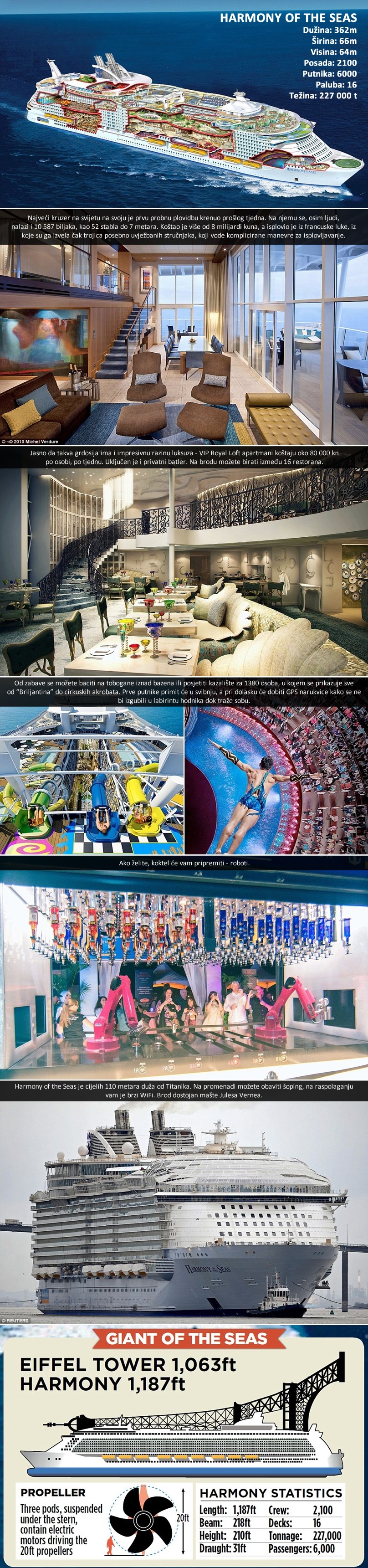 NAJVEĆI KRUZER NA SVIJETU toliko je velik da putnici sobe moraju tražiti GPS-om!