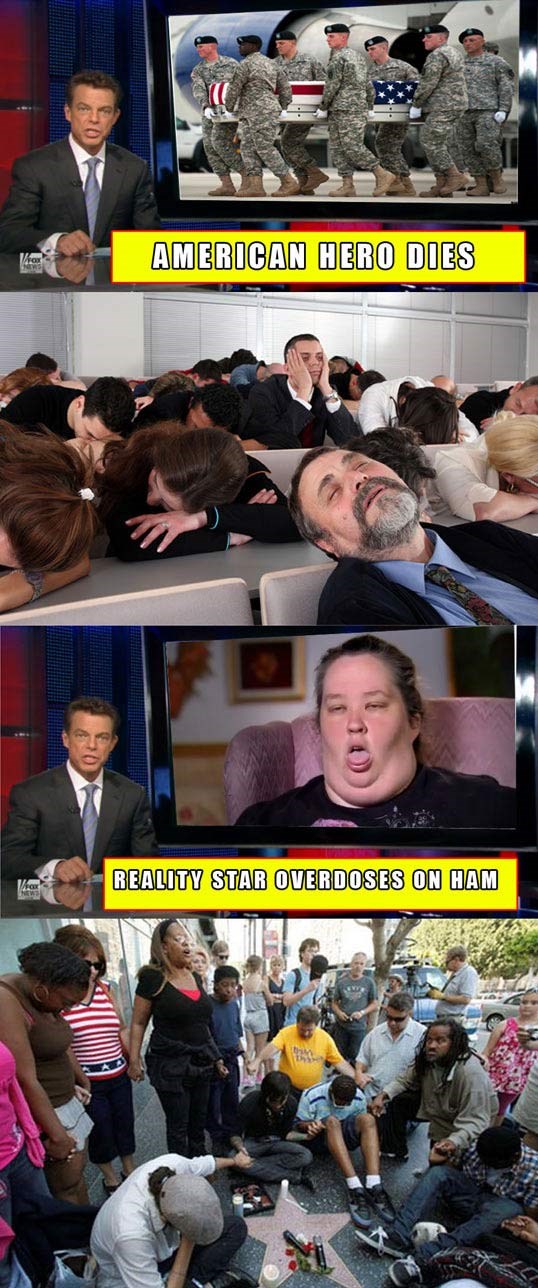 Što ljude stvarno zanima na TV-u