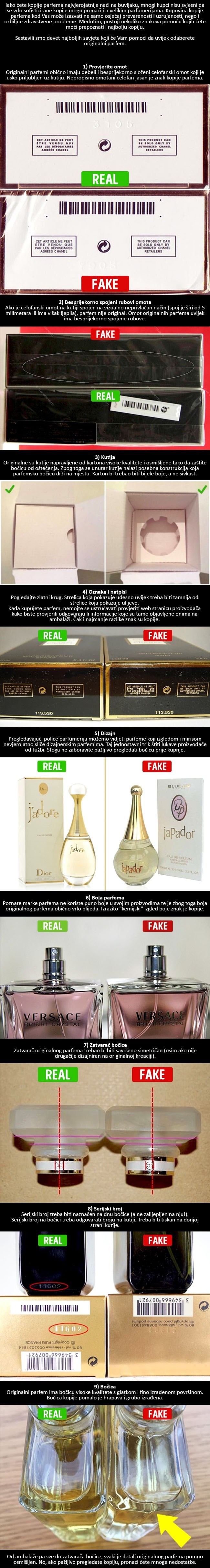 Devet jednostavnih načina kako razlikovati originalni parfem od kopije