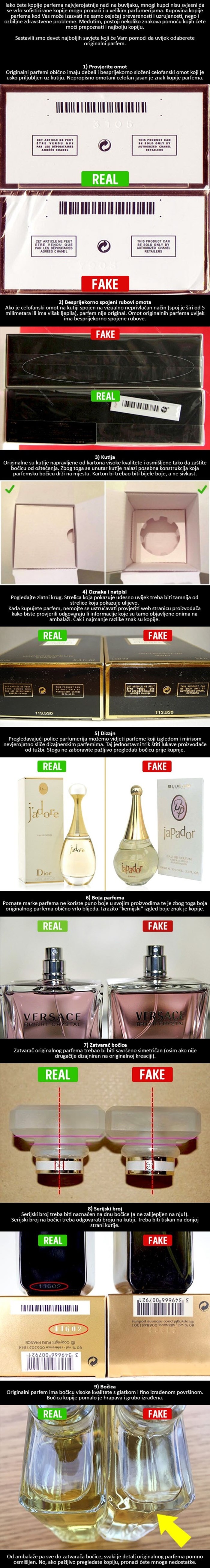 Devet jednostavnih načina kako razlikovati originalni parfem od kopije