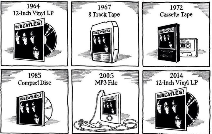 Povijest se ponavlja