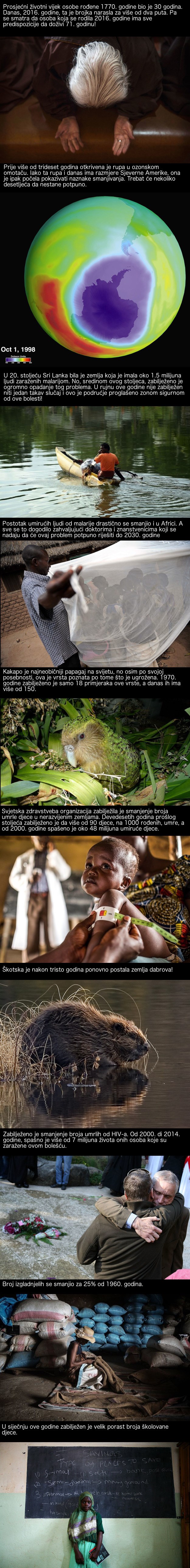 Deset stvari zabilježenih u 2016. koje će vas oraspoložiti