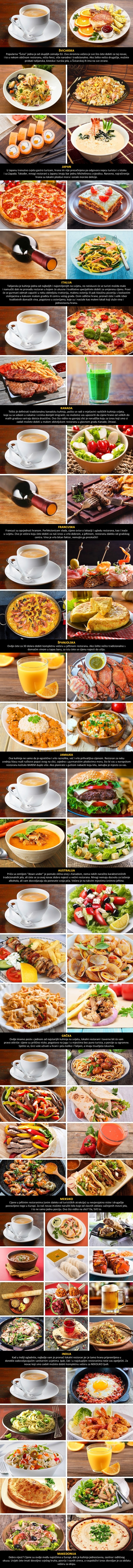 Što možete pojesti za 200 kuna u raznim zemljama svijeta?