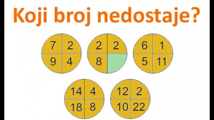 Mozgalica za najpametnije