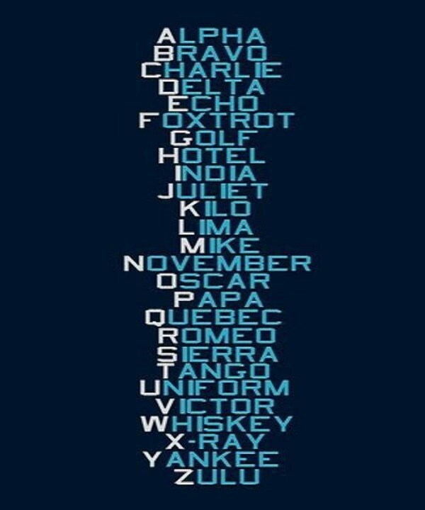 Evo, sad se možete igrati američkih ratova!