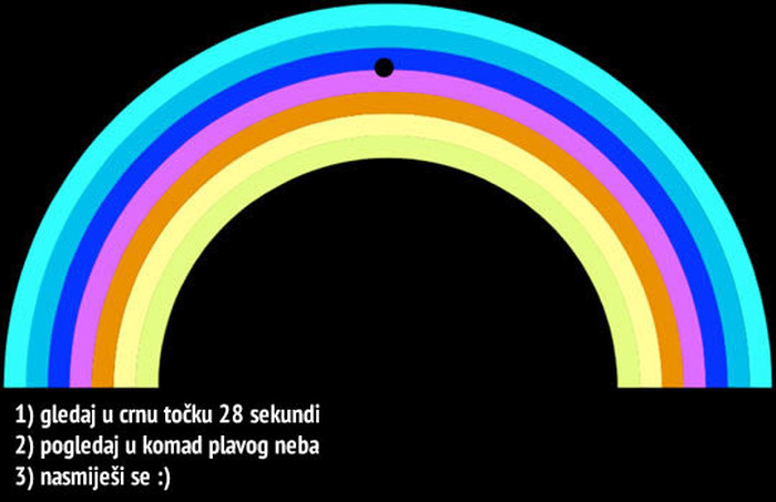 "Stvori" dugu vlastitim očima: Uljepšaj si dan, nasmiješi se