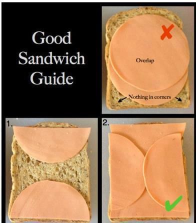 Ne budi neuki barbar, nauči složiti sendvič