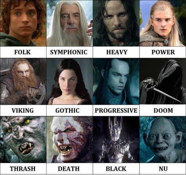 Metalac si? Je, ali koja vrsta! Otkrij odmah!