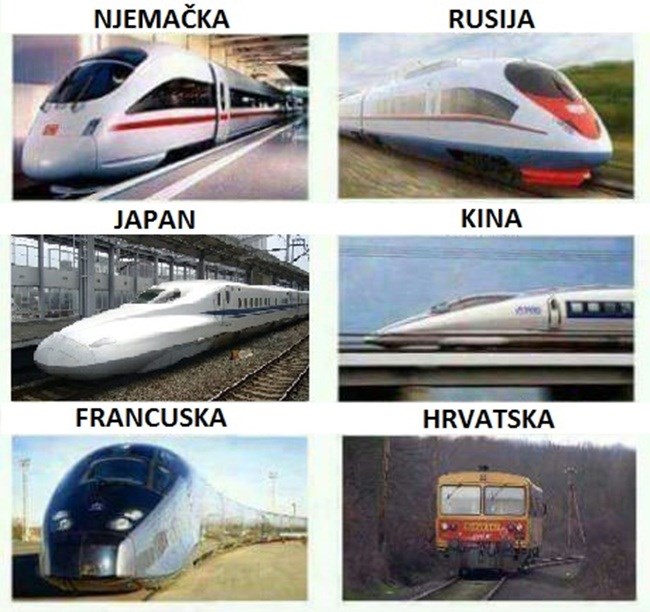 Usporedba vlakova u svijetu sa vlakovima u Hrvatskoj