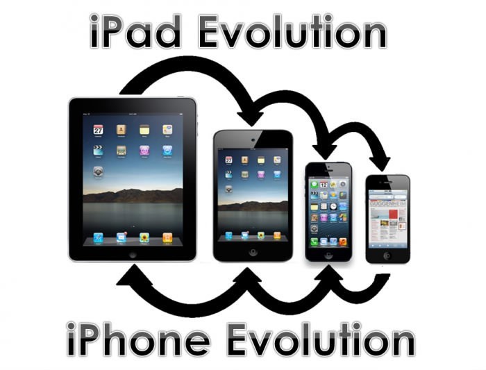 Čini se da Apple krivo shvaća riječ "inovacija"