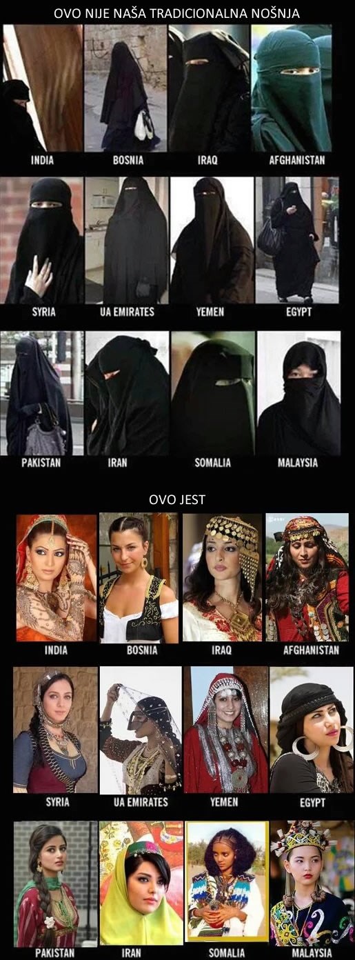 Žene svijeta o tradiciji