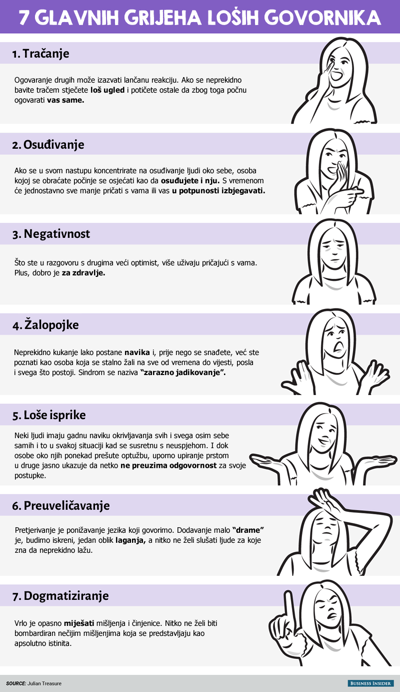 Ako patite od ovih sedam loših navika, svima ćete ići na jetru!