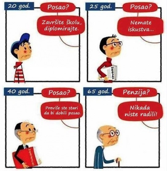 Besmisao postojanja u Hrvatskoj