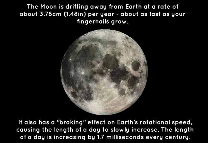Znaš li kojom brzinom Mjesec bježi od Zemlje?