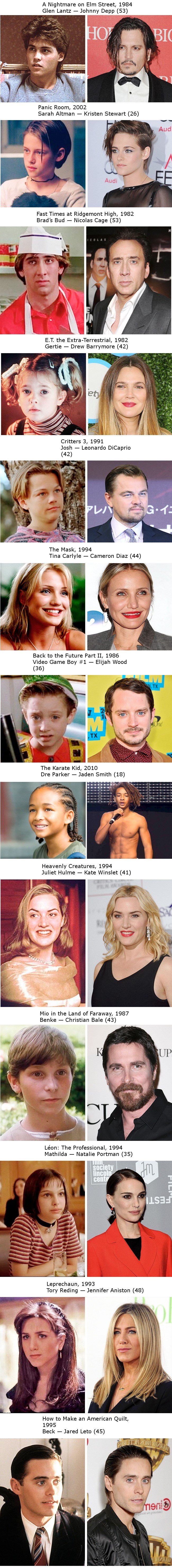 NEKADA I SADA Koliko su se promijenili slavni glumci od svog prvog filma