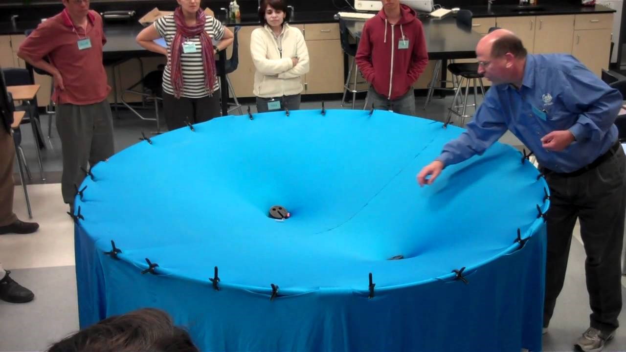 NE KUŽITE GRAVITACIJU? Nakon ovog videa postat ćete stručnjak!