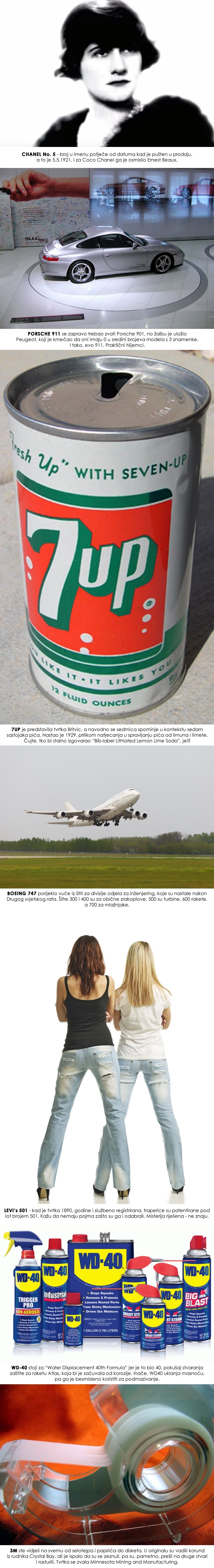 GALERIJA: Znate li što znače brojevi u imenima slavnih brandova?