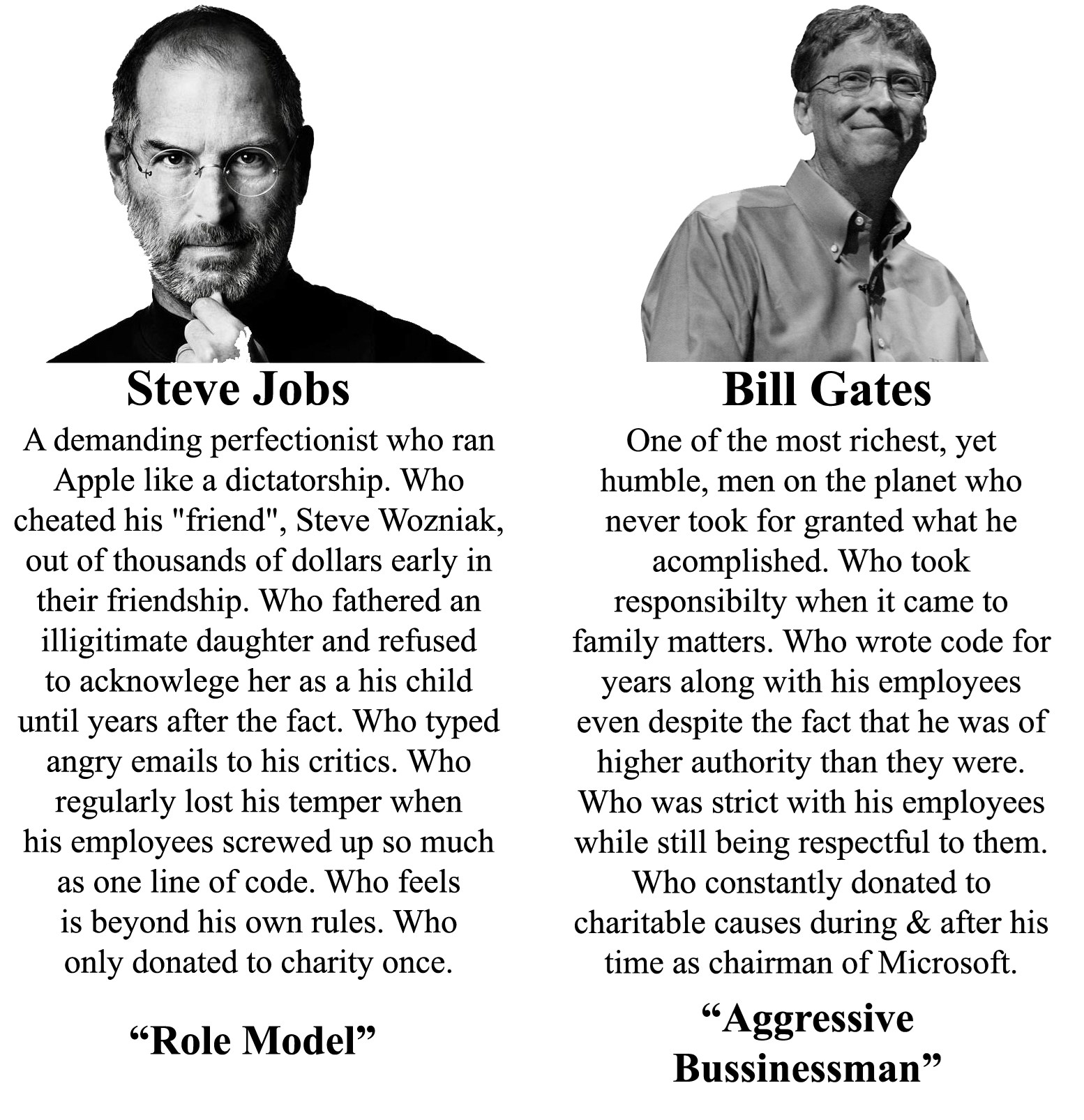 Steve Jobs - anđeo uspjeha, Bill Gates - poslovni Sotona?